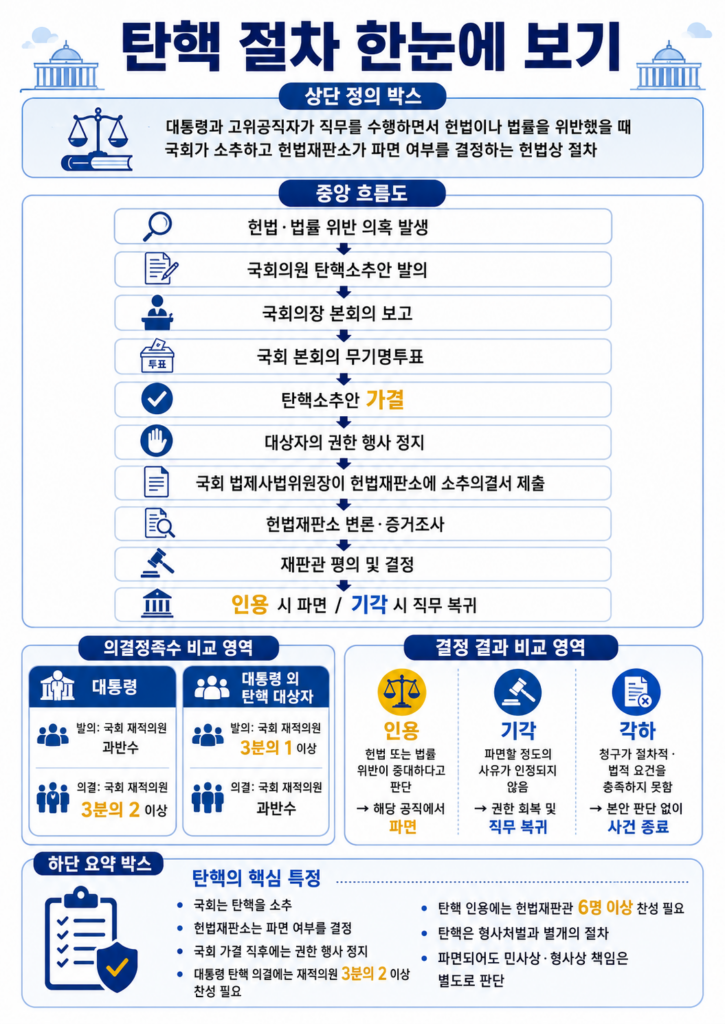 chatgpt image 2026년 6월 29일 오후 01 16 22