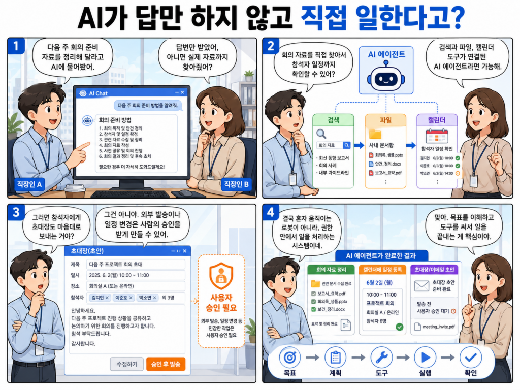chatgpt image 2026년 6월 29일 오후 04 01 56