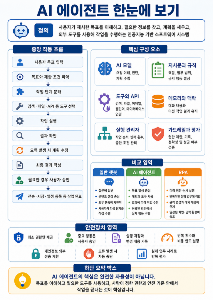 chatgpt image 2026년 6월 29일 오후 04 03 54