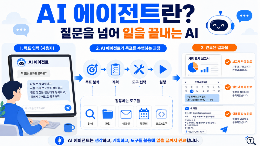 chatgpt image 2026년 6월 29일 오후 03 59 45