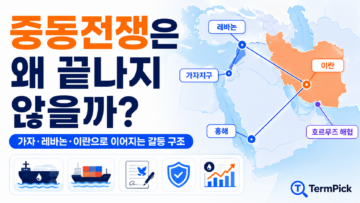 middle east war conflict structure thumbnail