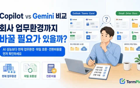 Copilot vs Gemini 비교와 Outlook·Teams·Excel 또는 Gmail·Drive·Docs 중심 회사 업무환경 선택