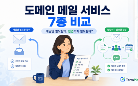 도메인 메일 서비스 비교 7종과 개인사업자 선택 기준