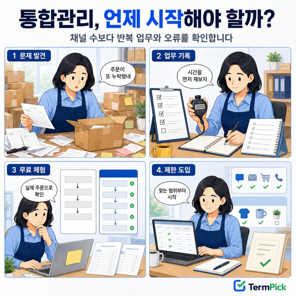 주문 누락을 기록하고 실제 주문으로 통합관리 도입을 시험하는 4컷 만화