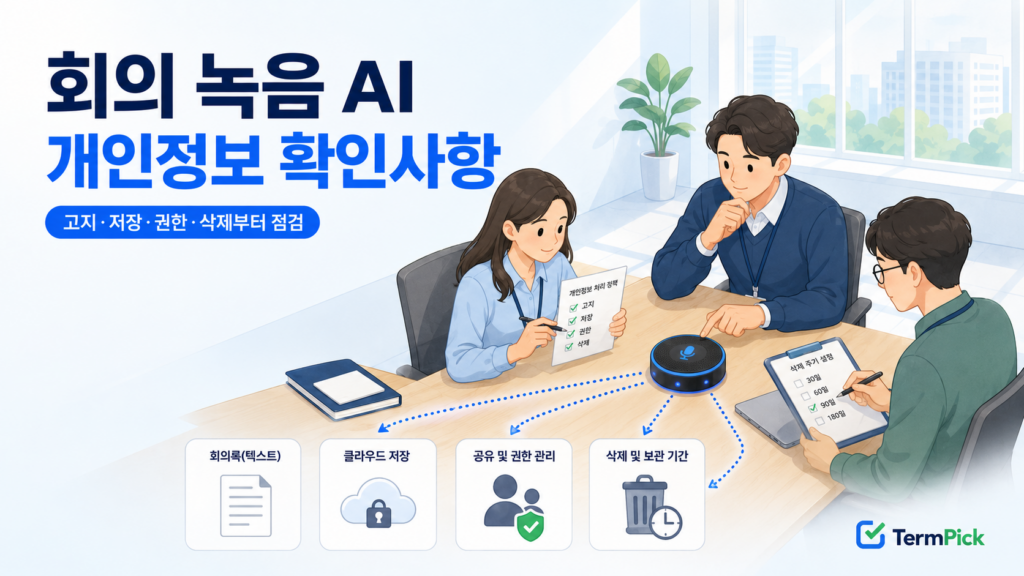 회의 녹음 AI 개인정보 확인사항과 고지·저장·권한·삭제 항목을 점검하는 회사 회의