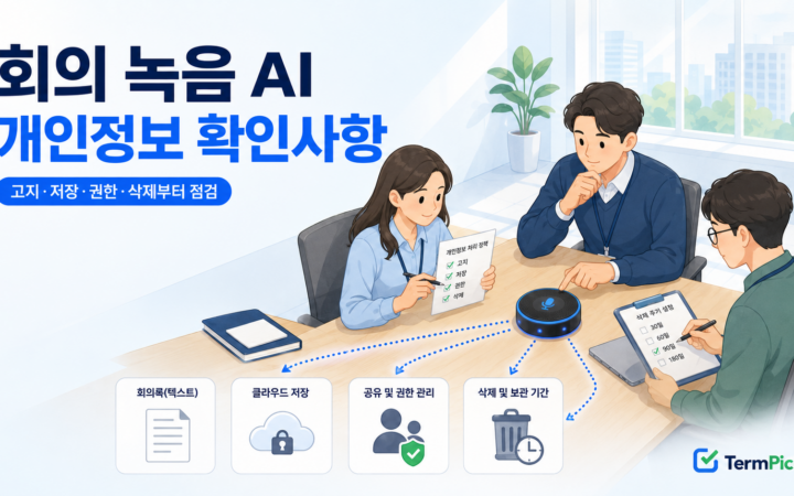 회의 녹음 AI 개인정보 확인사항과 고지·저장·권한·삭제 항목을 점검하는 회사 회의