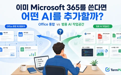 Microsoft 365 Copilot vs ChatGPT Business 추가 구매 판단 비교