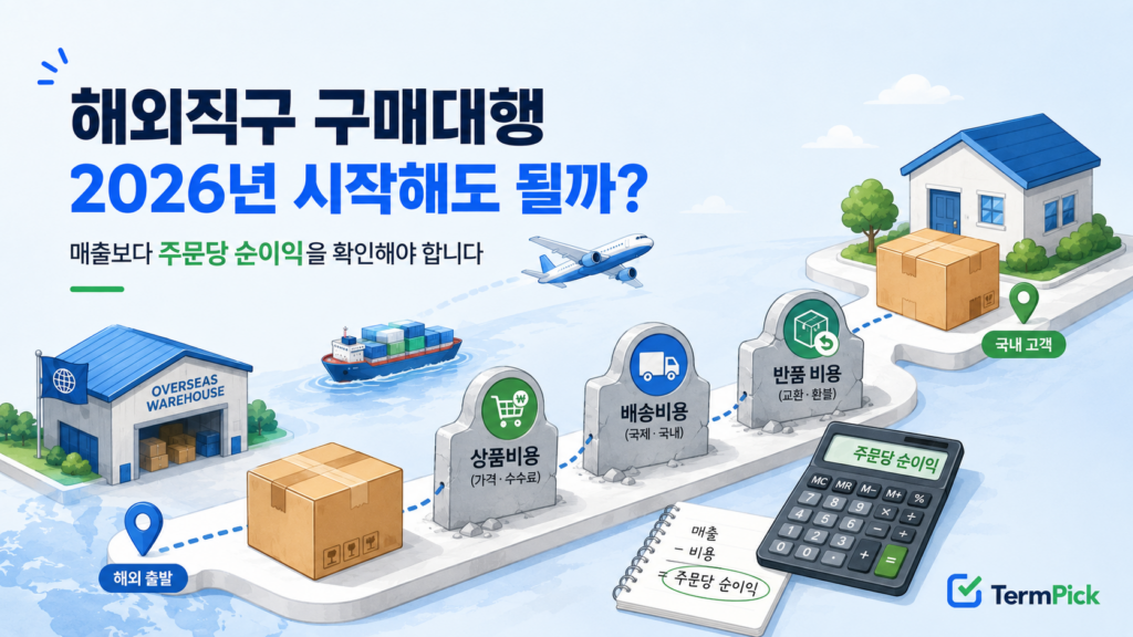 해외직구 구매대행의 2026년 수익성과 시작 조건을 비교하는 모습