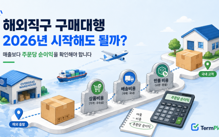 해외직구 구매대행의 2026년 수익성과 시작 조건을 비교하는 모습