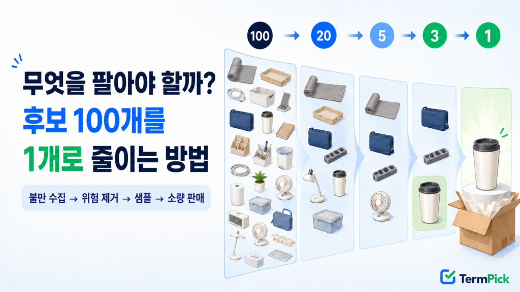 상품 선정 기준에 따라 후보 상품 100개를 20개·5개·3개·1개로 줄이는 과정