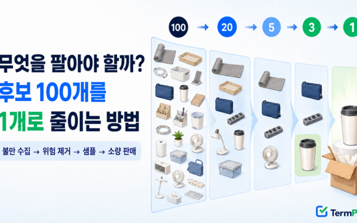 상품 선정 기준에 따라 후보 상품 100개를 20개·5개·3개·1개로 줄이는 과정