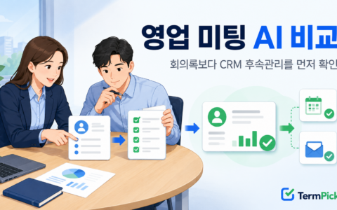 영업 미팅 AI 도구의 회의 요약과 CRM 후속관리 흐름을 비교하는 장면