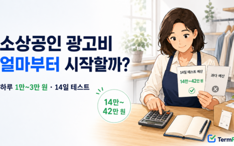 소상공인 광고비를 주문당 이익과 14일 테스트 예산으로 계산하는 모습