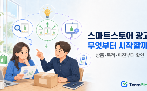 스마트스토어 광고 종류 5가지와 초보 판매자의 광고 선택 순서
