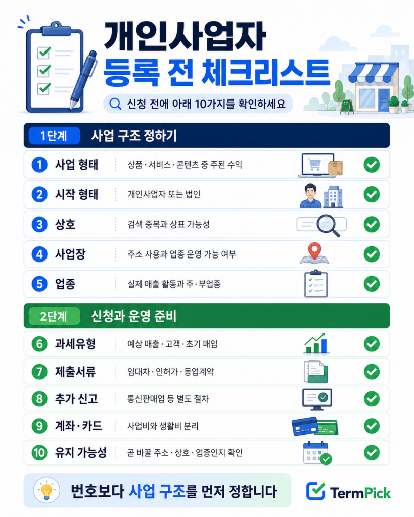 개인사업자 등록 전에 확인할 사업 형태·주소·업종·세금·서류 10가지 체크리스트