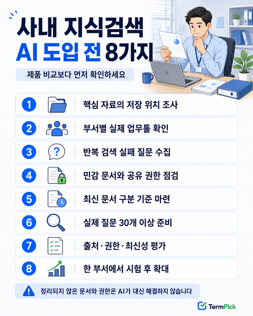 사내 지식검색 AI 도구 도입 전에 확인할 자료 위치 권한 출처 파일럿 체크리스트