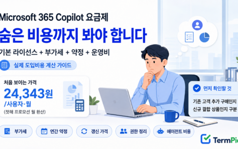 Microsoft 365 Copilot 요금제와 기본 라이선스·부가세·운영비를 비교한 대표 이미지