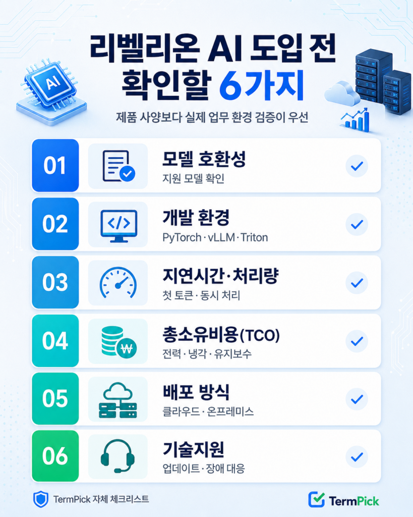 리벨리온 AI 도입 전 모델 호환성 성능 비용 배포 방식 기술지원을 확인하는 체크리스트