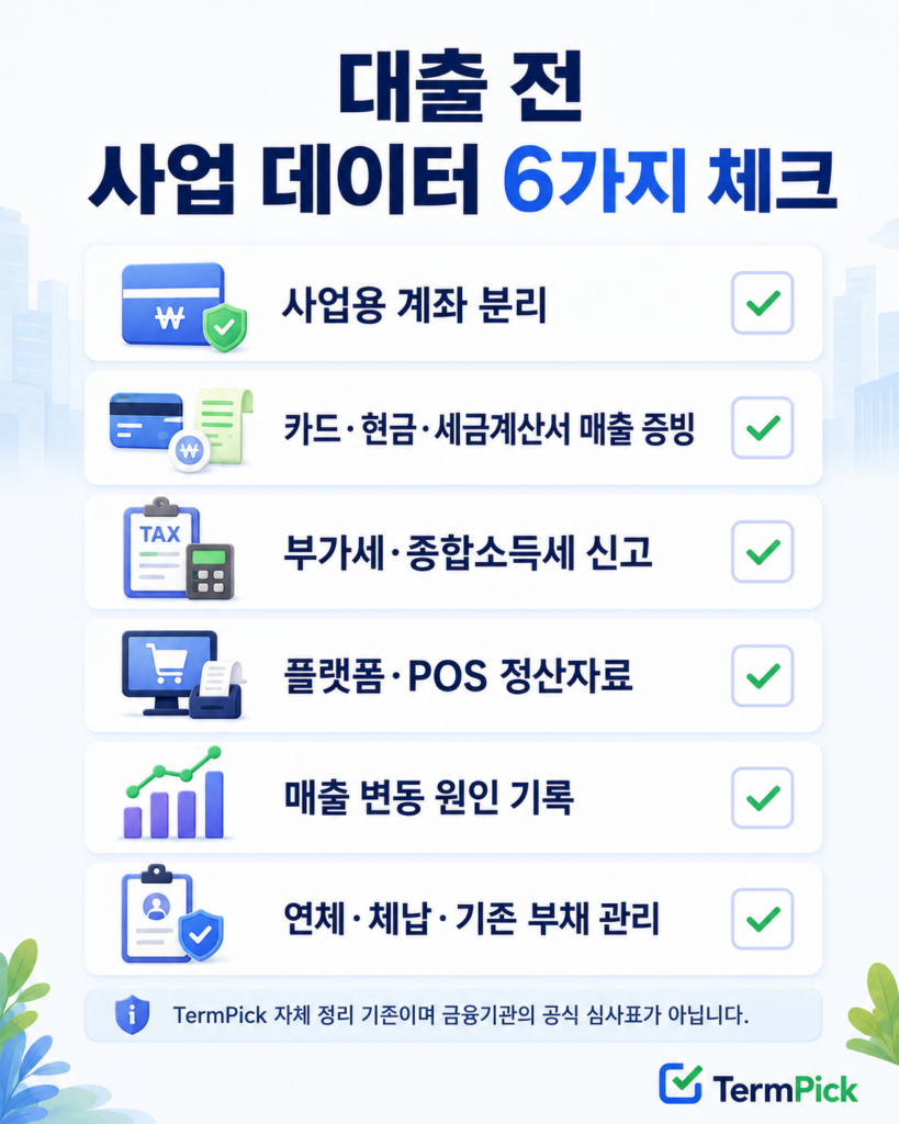 소상공인 AI 신용평가를 준비할 때 사업용 계좌 매출 증빙 세금 신고 플랫폼 자료를 확인하는 체크리스트