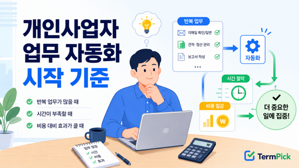 개인사업자 업무 자동화 시작 기준을 반복 업무와 비용 계산으로 판단하는 모습