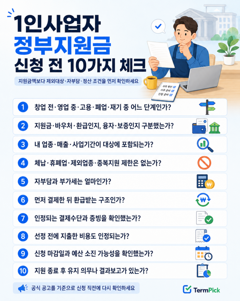 1인사업자 정부지원금 신청 전 제외대상 자부담 선결제 증빙과 정산 조건 체크리스트