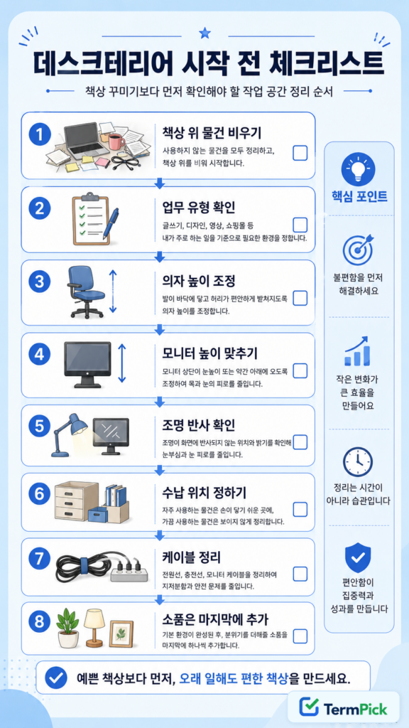책상 비우기부터 의자와 모니터 높이, 조명, 수납, 케이블을 점검하는 데스크테리어 체크리스트