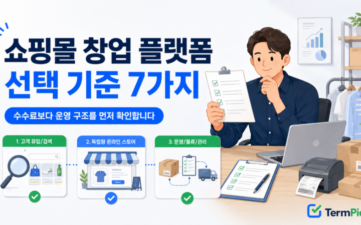 쇼핑몰 창업 플랫폼 선택 기준 7가지를 검토하는 온라인 판매자