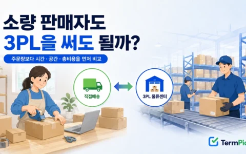 소량 판매자 3PL 도입 여부를 직접배송과 비교하는 모습
