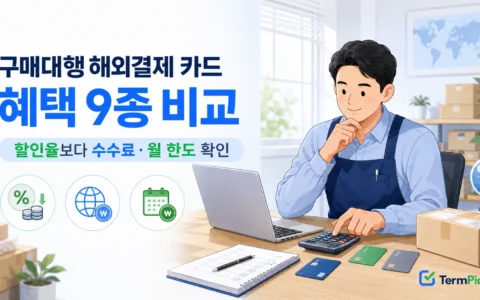 구매대행 해외결제 카드 비교와 할인·수수료 선택 기준