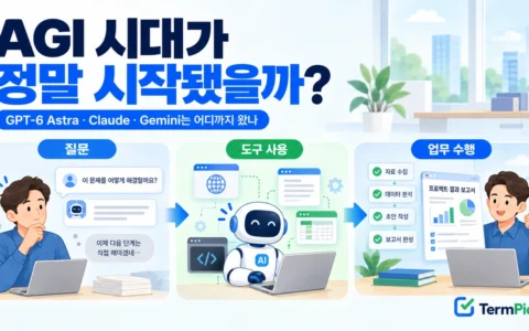 AGI 시대의 GPT-6 Astra Claude Gemini가 답변형에서 도구 사용과 업무 수행형 AI로 발전하는 과정